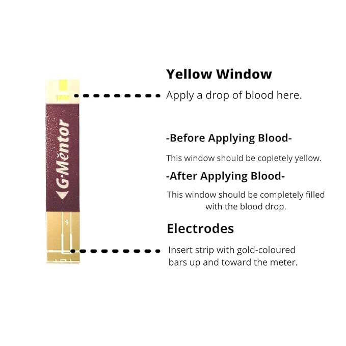 2 x SD Biosensor Standard Mentor Glucometer Strip - Pack of 10 Strips