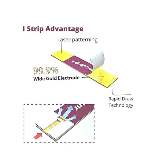 2 x  SD Biosensor Standard Mentor Glucometer Strip - Pack of 10 Strips